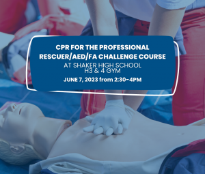CPR graphic 